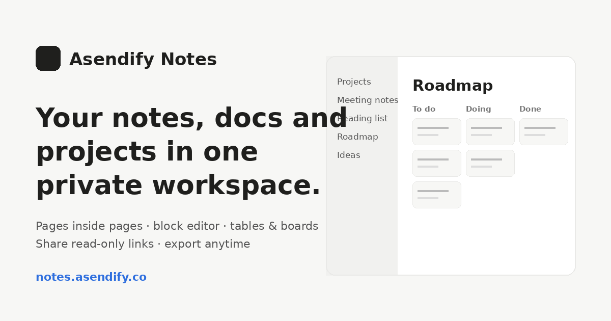 Asendify Notes: a roadmap board with To do, Doing and Done columns